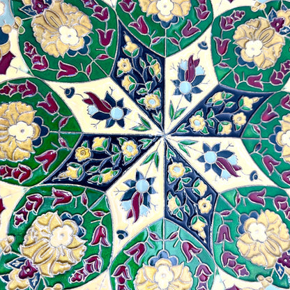 Vintage Cloisonne Brass Plates